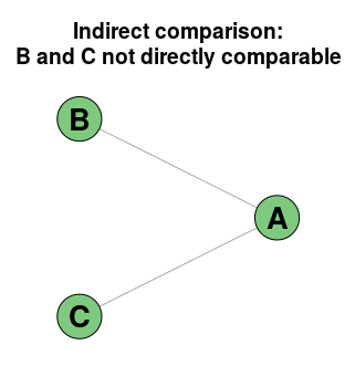 graph_example1